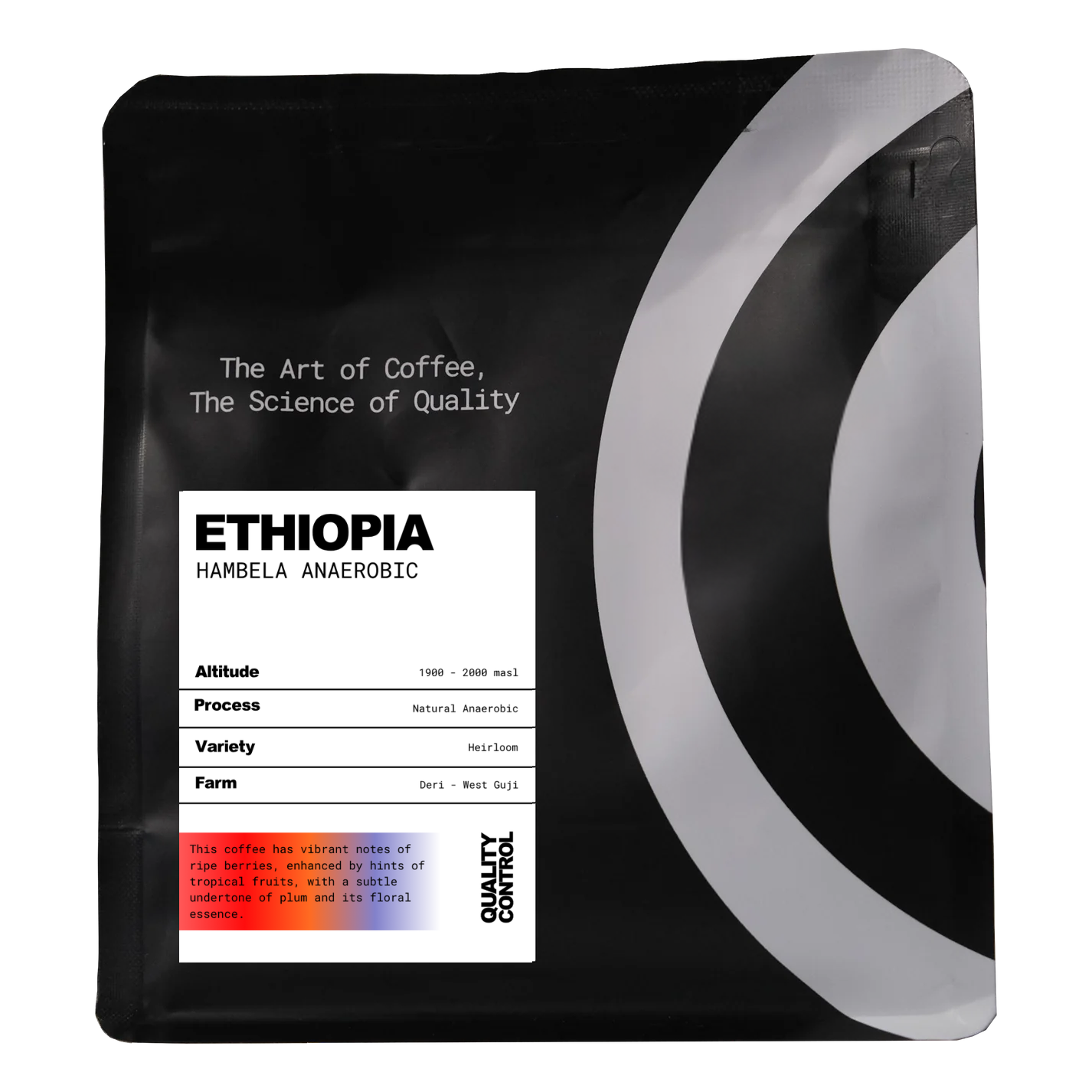 Ethiopia Bundle